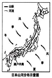 区域地理复习课---《日本》教案
