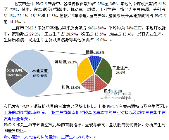 QQ截图20150107105715.png