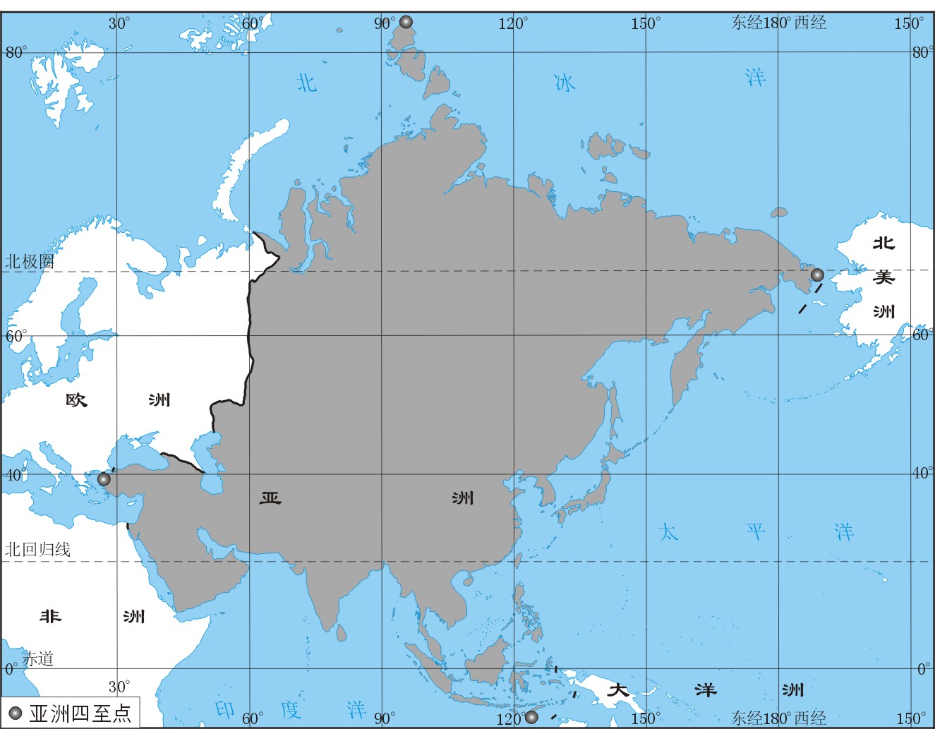 图3 亚洲的经纬度位置及范围.JPG