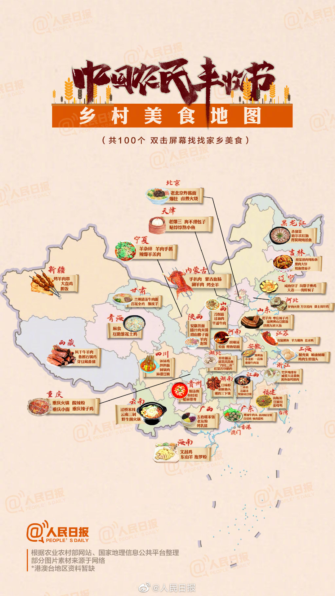 中国美食地图.jpg
